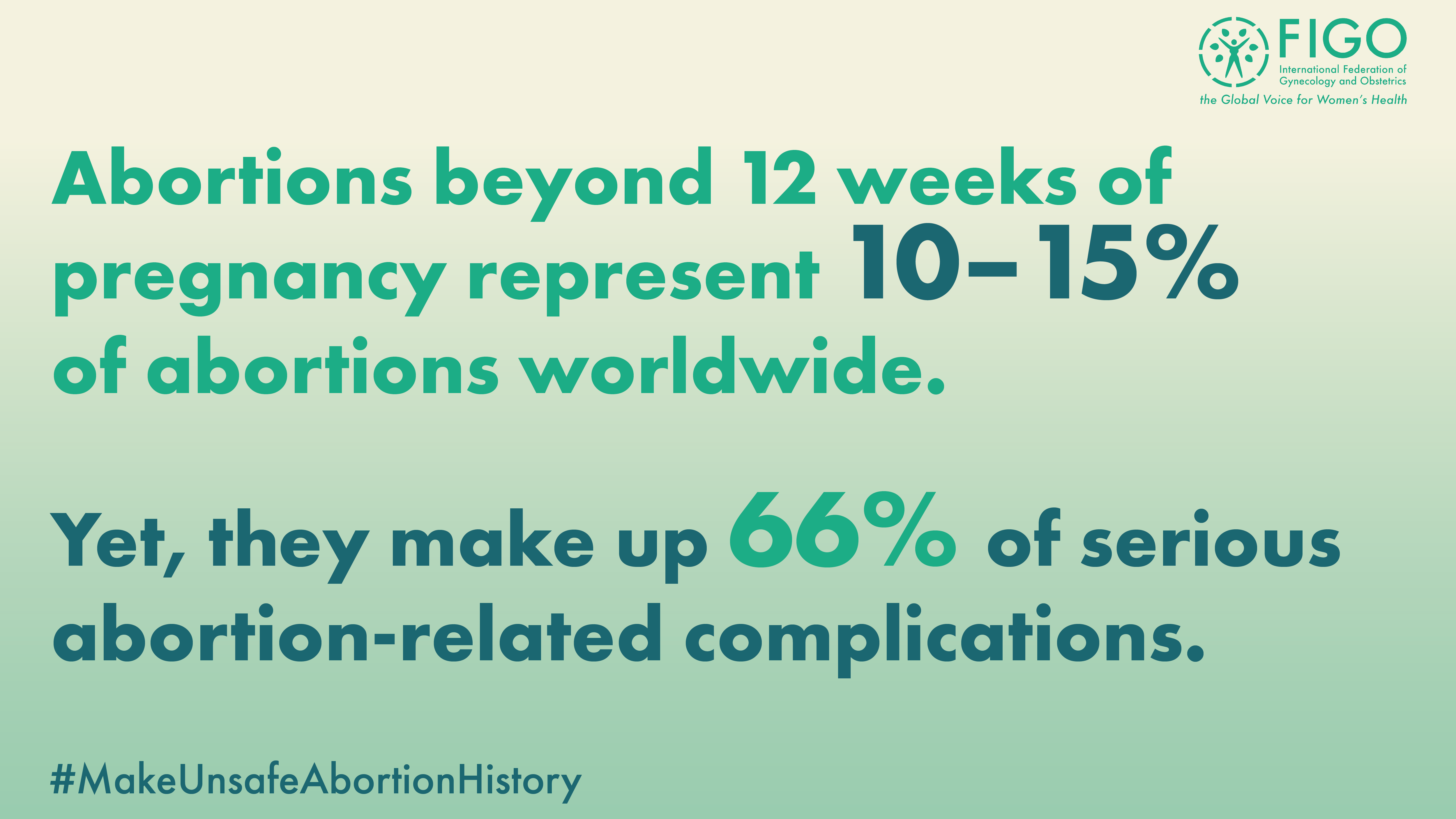 abortion after 12 weeks stats visual